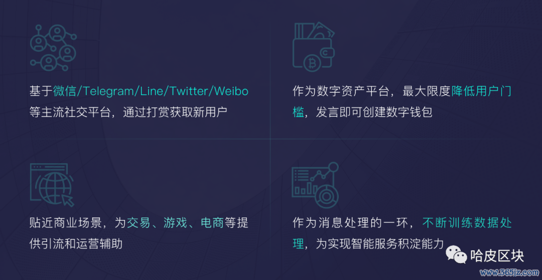 token钱包官方版的社交交易功能解析，让投资者在社区中互相学习与成长。_钱包侠app下载_钱包官方网站