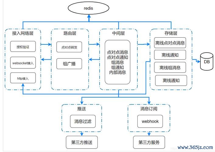 如何通过tokenim钱包官方版创建团队投资项目，
<a href="https://www.imtokenim.net" target="_blank">imtoken钱包下载app</a>推动集体的财富创造成长与实现。_如何通过tokenim钱包官方版创建团队投资项目，推动集体的财富创造成长与实现。_如何通过tokenim钱包官方版创建团队投资项目，推动集体的财富创造成长与实现。
