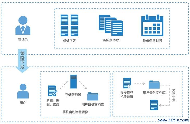 遗失钱包钱被拿走包归还_钱包遗失报案有用吗_token钱包app的还原与恢复功能,协助用户在遭遇意外时重获丢失的数据与资产。