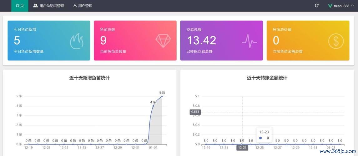 imToken官网版的版本更新记录_imtoken官方最新版本_imtoken1.0版本