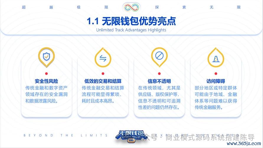 智能资产是什么意思_数字资产智能量化交易_数字资产管理中的智能选择：token钱包在移动设备上的优势与用户体验深度剖析！